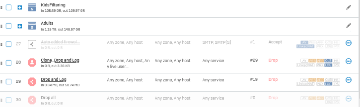 Drop Rule Shows Accepted Traffic In Firewall And Proxy Discussions