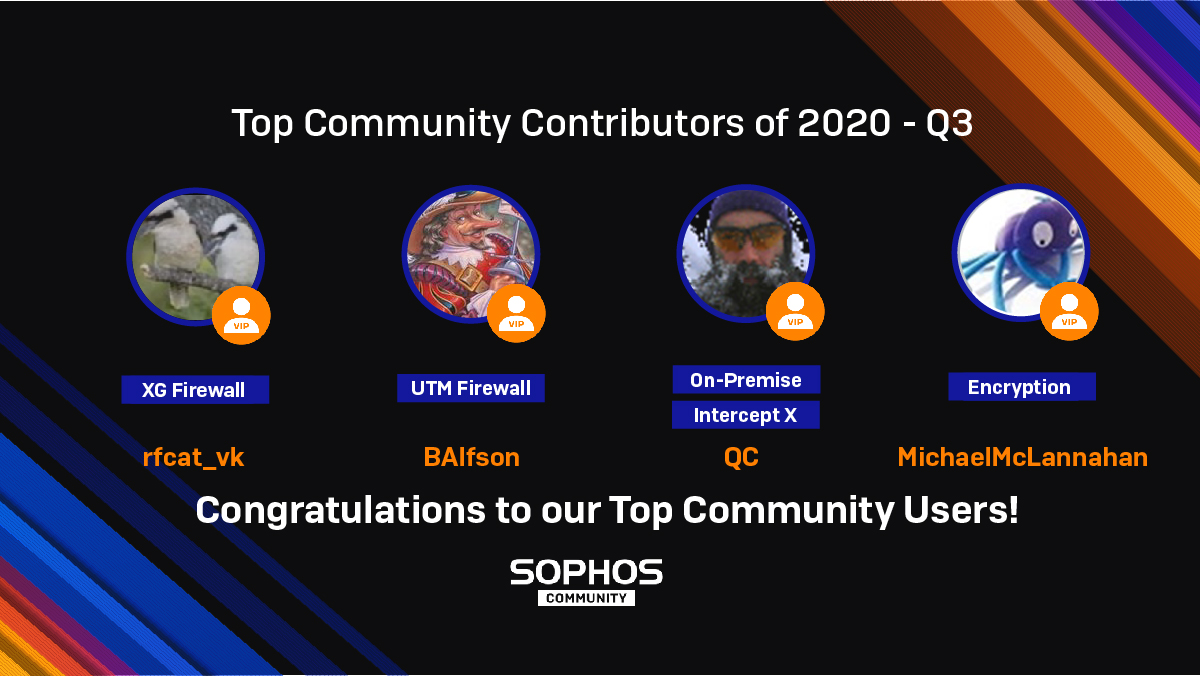 Sophos Top Community Users For Q3 Sophos Community Blog Sophos Community Sophos Community