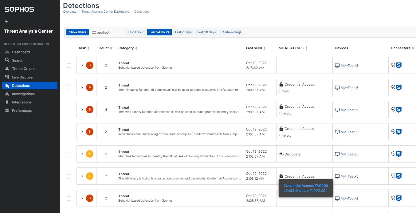 new-detection-views-announcements-xdr-features-eap-sophos-community