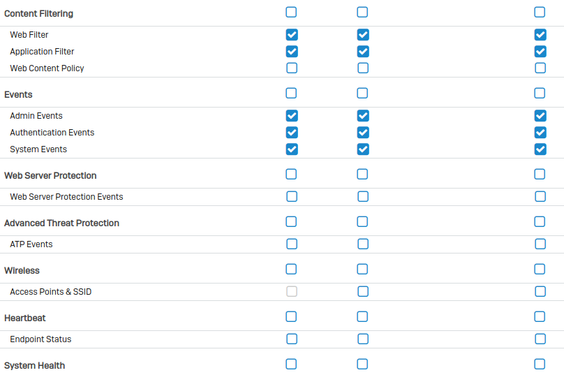 sophos home system requirements