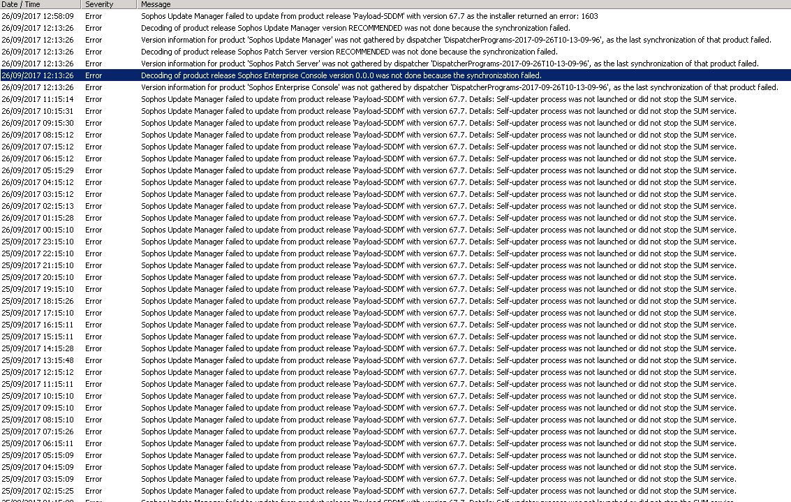 Software Update Failed Sophos Enterprise Console On Premise Endpoint Sophos Community