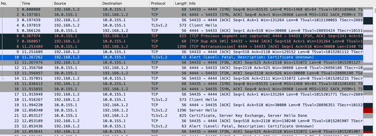 Sophos utm tcpdump wireshark