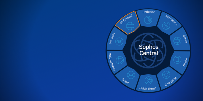 New Sophos Central Management and Reporting for XG Firewall!
