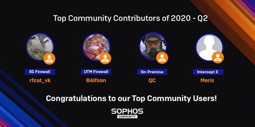 Announcing the Top Community Users for Q2 2020!