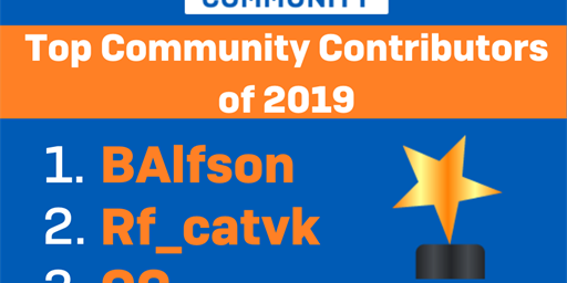 Top Community Users for 2019