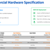 NDR Certified Hardware Aug 2024