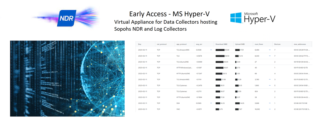 MS Hyper-V virtual appliance Early Access