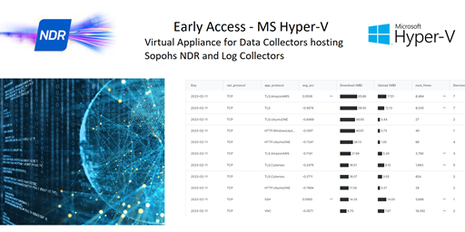 MS Hyper-V virtual appliance Early Access