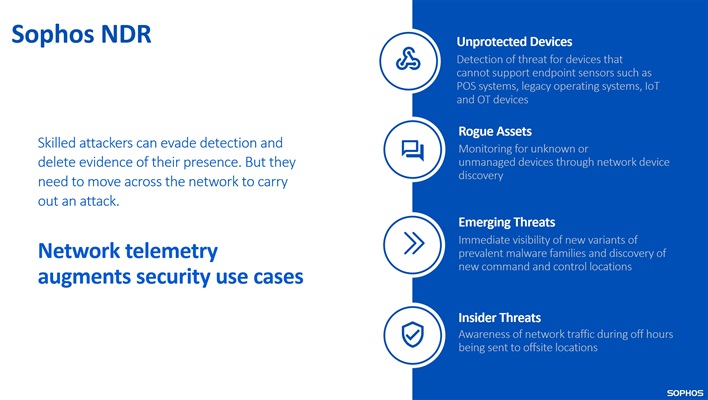 NDR Overview and Roadmap through 2025 Q2