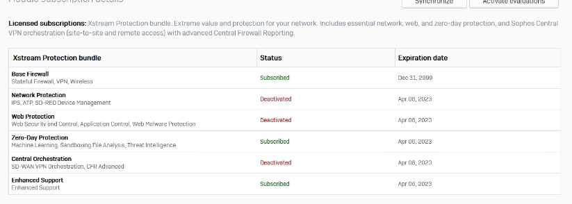 Reactivate network protection - Discussions - Sophos Firewall