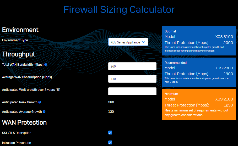 Sophos Sizing Tool What Is Authentication Discussions Sophos Firewall Sophos Community 8776