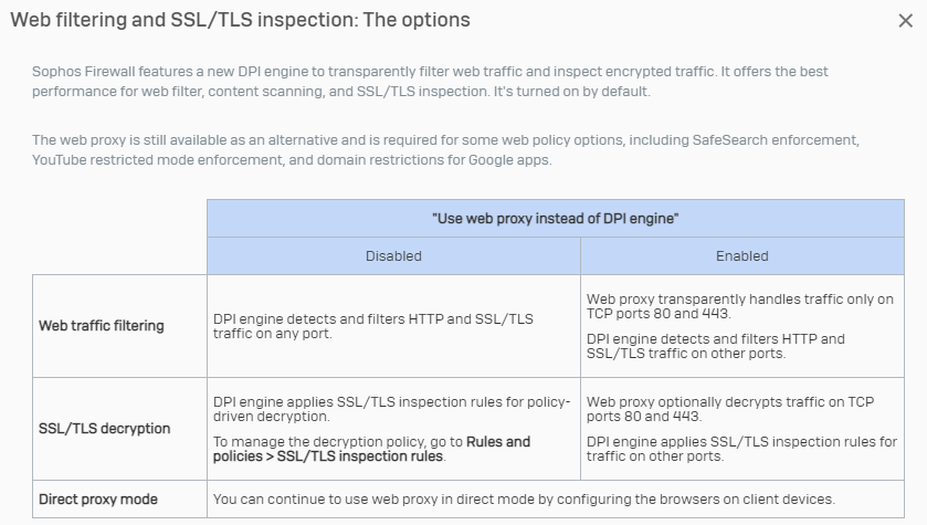 Logging not showing traffic for a certain rules or traffic type ...