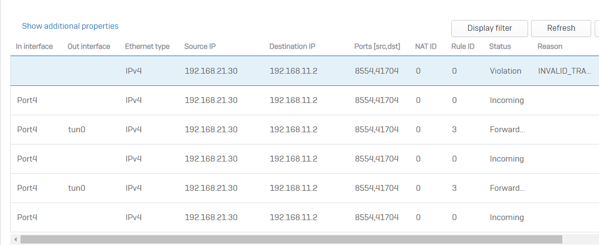 Troubleshoot Dropped Traffic - Discussions - Sophos Firewall - Sophos ...