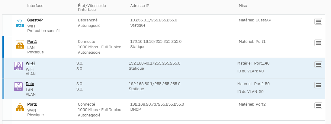 My vlan's get can't an ip address or internet access via DHCP relay ...