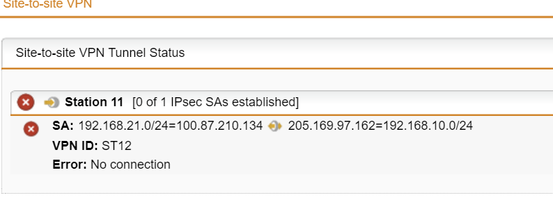 Site To Site VPN Authentication Failure - Discussions - Sophos Firewall ...