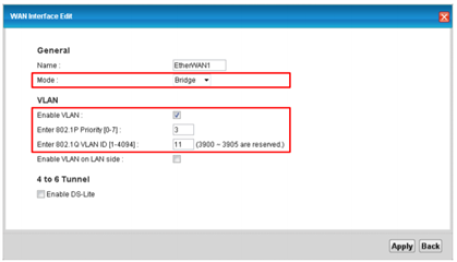 Help To Configure Pppoe With Sunrise(switzerland) - Discussions 