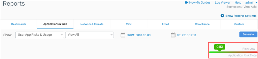 Sophos Firewall What "Application Risk Meter" Mean - Recommended Reads ...